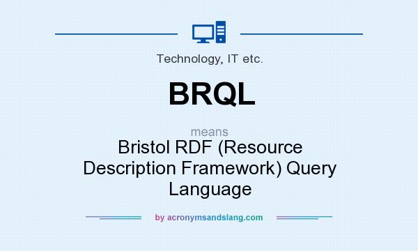 What does BRQL mean? It stands for Bristol RDF (Resource Description Framework) Query Language
