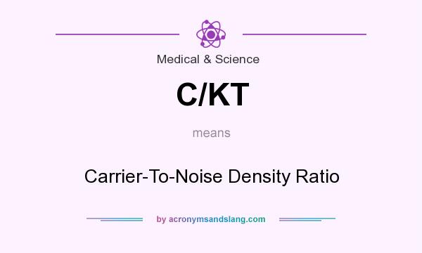 What does C/KT mean? It stands for Carrier-To-Noise Density Ratio