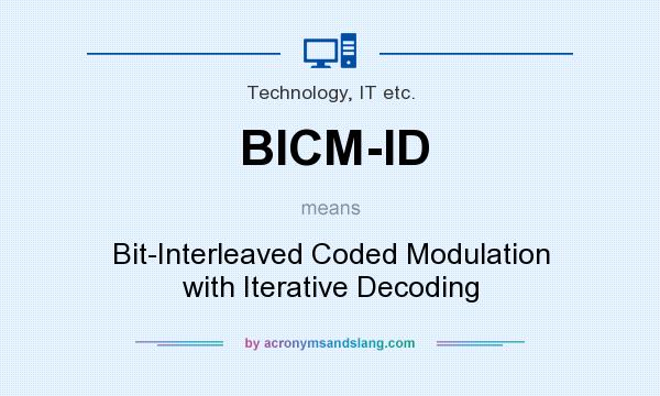 What does BICM-ID mean? It stands for Bit-Interleaved Coded Modulation with Iterative Decoding