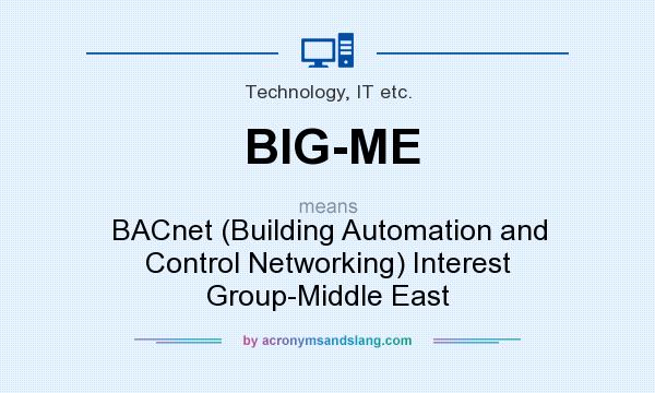 What does BIG-ME mean? It stands for BACnet (Building Automation and Control Networking) Interest Group-Middle East