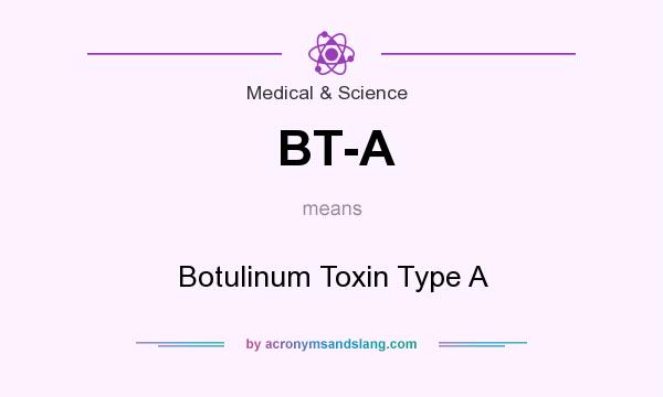What does BT-A mean? It stands for Botulinum Toxin Type A