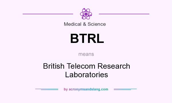 What does BTRL mean? It stands for British Telecom Research Laboratories