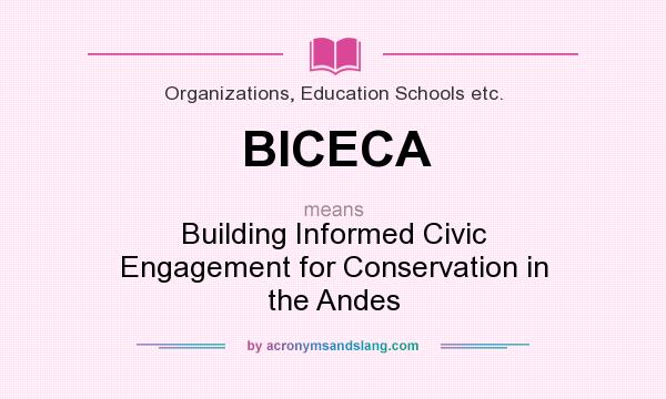 What does BICECA mean? It stands for Building Informed Civic Engagement for Conservation in the Andes