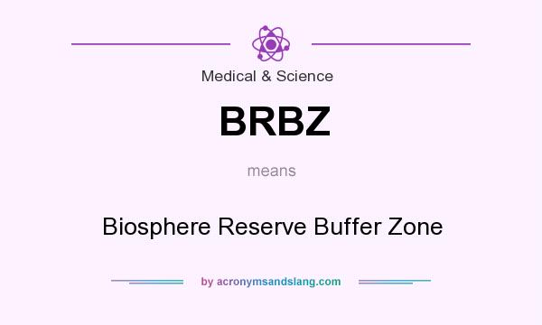 What does BRBZ mean? It stands for Biosphere Reserve Buffer Zone