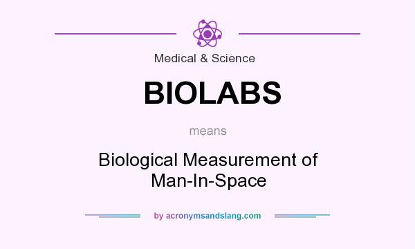 What does BIOLABS mean? It stands for Biological Measurement of Man-In-Space