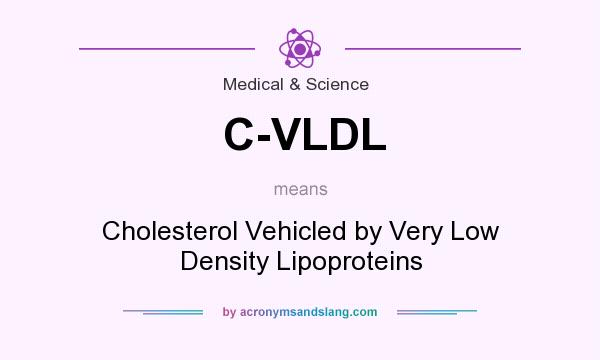 What does C-VLDL mean? It stands for Cholesterol Vehicled by Very Low Density Lipoproteins