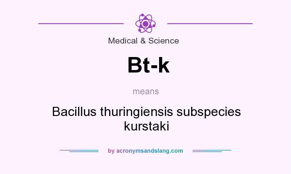 What does Bt-k mean? It stands for Bacillus thuringiensis subspecies kurstaki