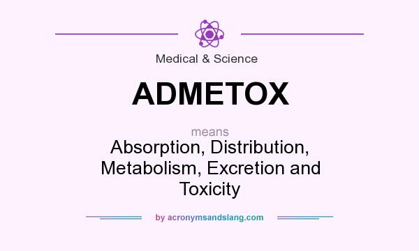 What does ADMETOX mean? It stands for Absorption, Distribution, Metabolism, Excretion and Toxicity