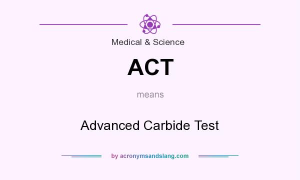 What does ACT mean? It stands for Advanced Carbide Test