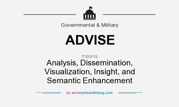 What does ADVISE mean? It stands for Analysis, Dissemination, Visualization, Insight, and Semantic Enhancement