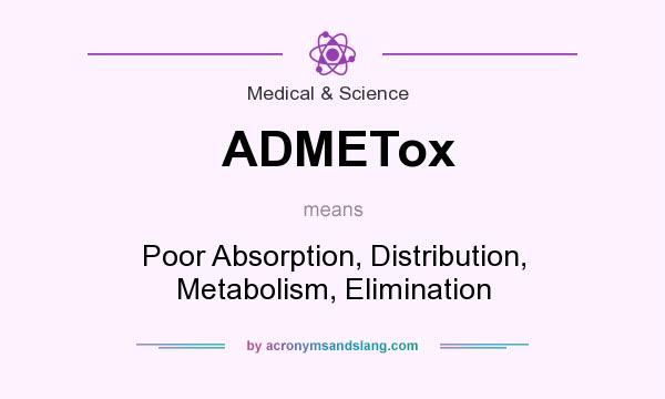What does ADMETox mean? It stands for Poor Absorption, Distribution, Metabolism, Elimination