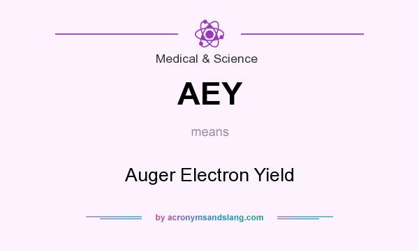 What does AEY mean? It stands for Auger Electron Yield