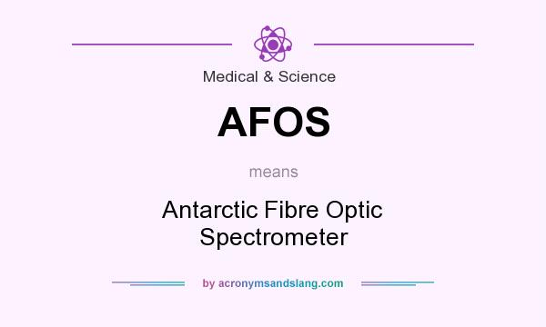 What does AFOS mean? It stands for Antarctic Fibre Optic Spectrometer
