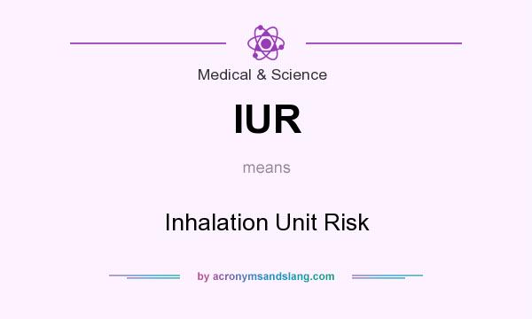 What does IUR mean? It stands for Inhalation Unit Risk