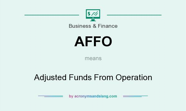 What does AFFO mean? It stands for Adjusted Funds From Operation