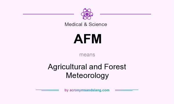 What does AFM mean? It stands for Agricultural and Forest Meteorology