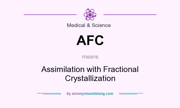 What does AFC mean? It stands for Assimilation with Fractional Crystallization
