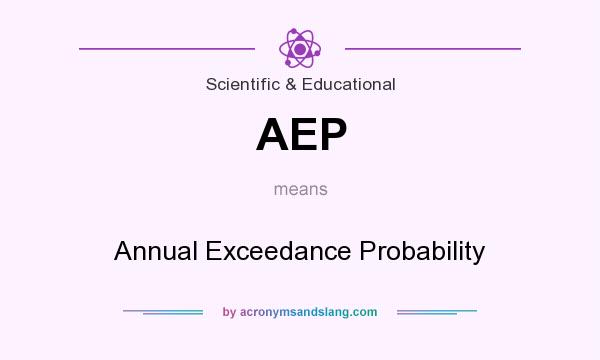 What does AEP mean? It stands for Annual Exceedance Probability