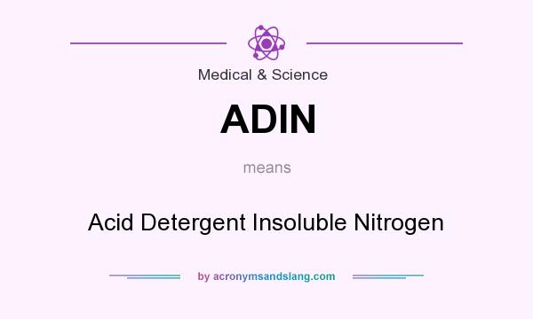 What does ADIN mean? It stands for Acid Detergent Insoluble Nitrogen