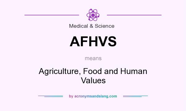 What does AFHVS mean? It stands for Agriculture, Food and Human Values