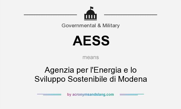 What does AESS mean? It stands for Agenzia per l`Energia e lo Sviluppo Sostenibile di Modena