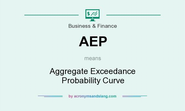 What does AEP mean? It stands for Aggregate Exceedance Probability Curve