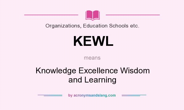 What does KEWL mean? It stands for Knowledge Excellence Wisdom and Learning