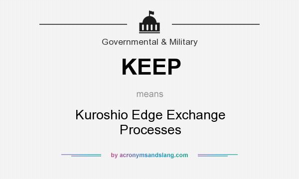 What does KEEP mean? It stands for Kuroshio Edge Exchange Processes