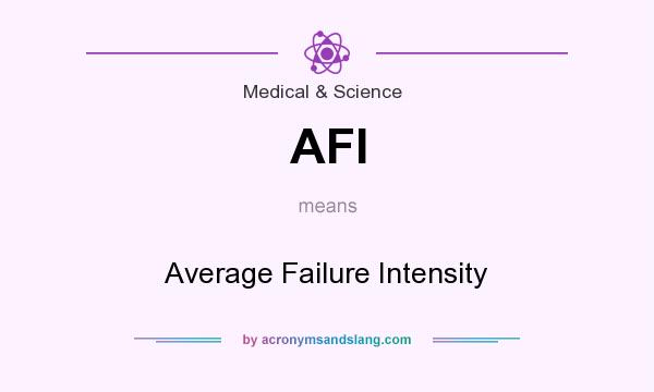 What does AFI mean? It stands for Average Failure Intensity