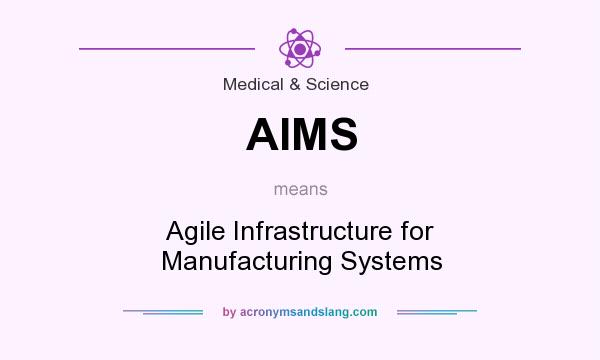 What does AIMS mean? It stands for Agile Infrastructure for Manufacturing Systems