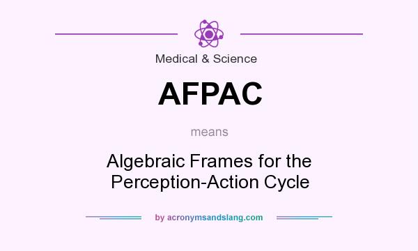 What does AFPAC mean? It stands for Algebraic Frames for the Perception-Action Cycle