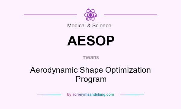 What does AESOP mean? It stands for Aerodynamic Shape Optimization Program