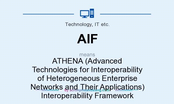 What does AIF mean? It stands for ATHENA (Advanced Technologies for Interoperability of Heterogeneous Enterprise Networks and Their Applications) Interoperability Framework