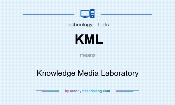 What does KML mean? It stands for Knowledge Media Laboratory