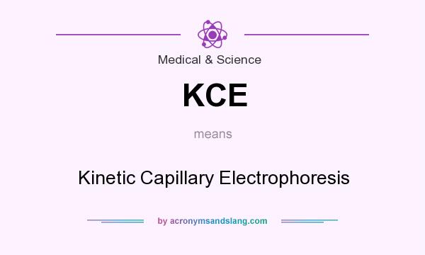What does KCE mean? It stands for Kinetic Capillary Electrophoresis