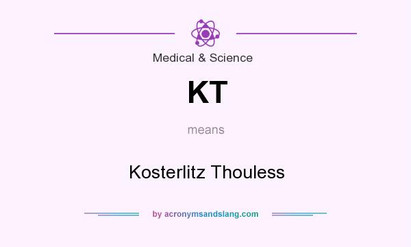 What does KT mean? It stands for Kosterlitz Thouless