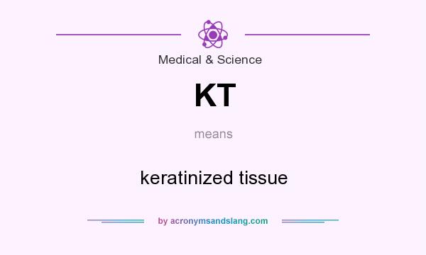What does KT mean? It stands for keratinized tissue