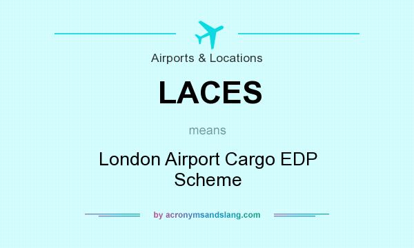 What does LACES mean? It stands for London Airport Cargo EDP Scheme