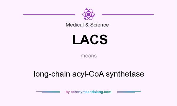 What does LACS mean? It stands for long-chain acyl-CoA synthetase