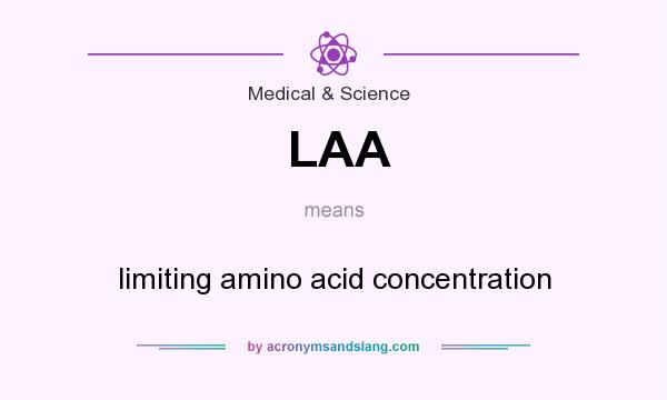 What does LAA mean? It stands for limiting amino acid concentration