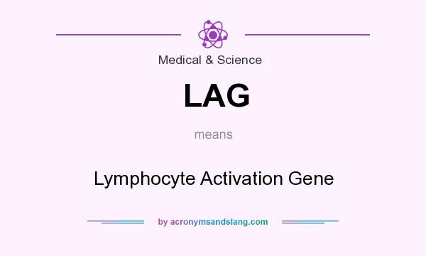 What does LAG mean? It stands for Lymphocyte Activation Gene