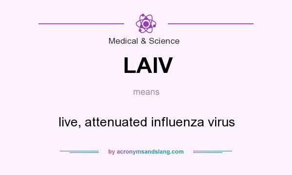 What does LAIV mean? It stands for live, attenuated influenza virus