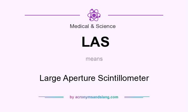 What does LAS mean? It stands for Large Aperture Scintillometer