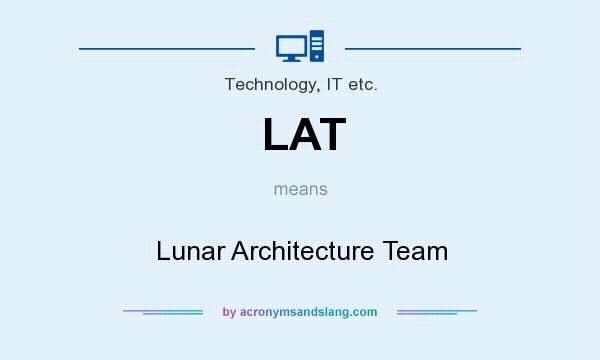 What does LAT mean? It stands for Lunar Architecture Team