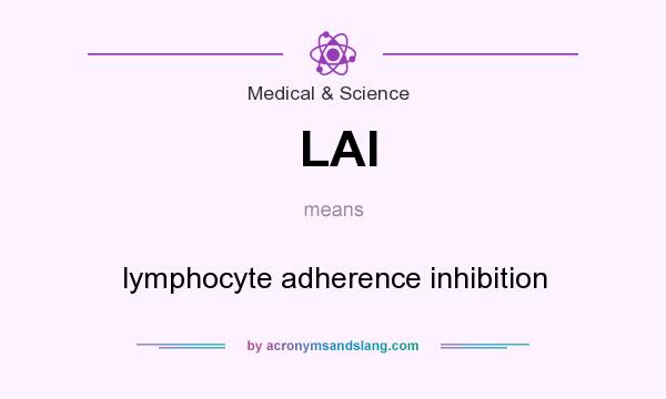 What does LAI mean? It stands for lymphocyte adherence inhibition