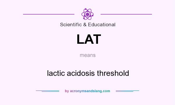 What does LAT mean? It stands for lactic acidosis threshold