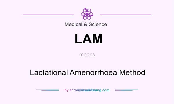 What does LAM mean? It stands for Lactational Amenorrhoea Method