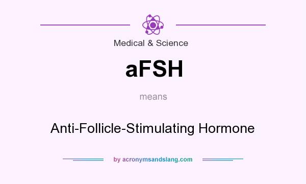 What does aFSH mean? It stands for Anti-Follicle-Stimulating Hormone
