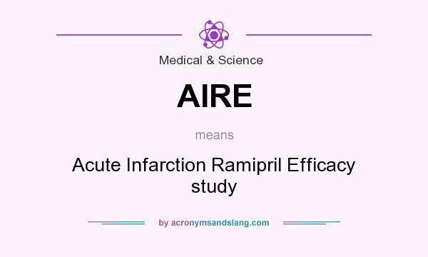 What does AIRE mean? It stands for Acute Infarction Ramipril Efficacy study