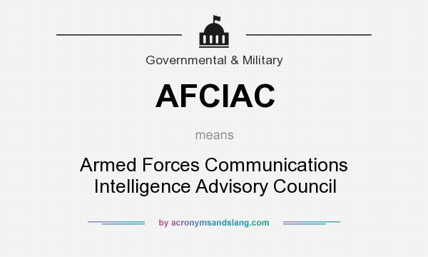 What does AFCIAC mean? It stands for Armed Forces Communications Intelligence Advisory Council